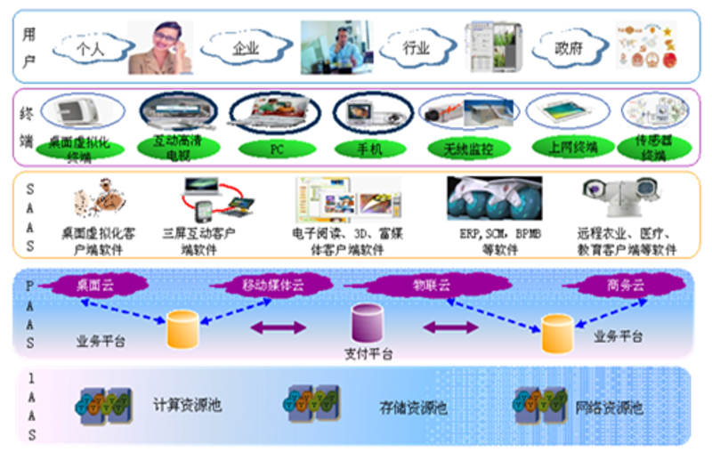 水果批发市场的风云变幻与未来蓝图